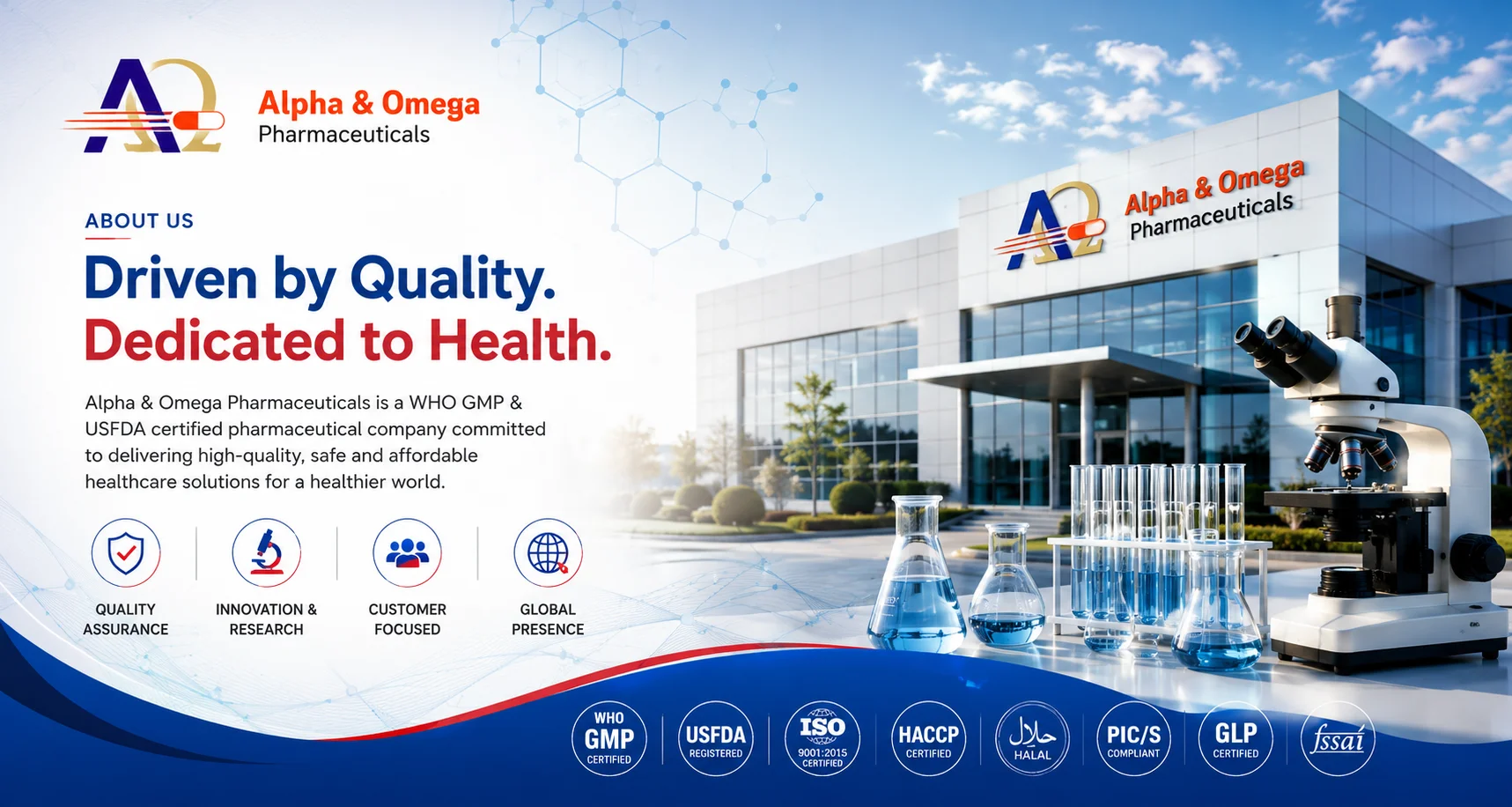 About Alpha & Omega Pharmaceuticals healthcare company